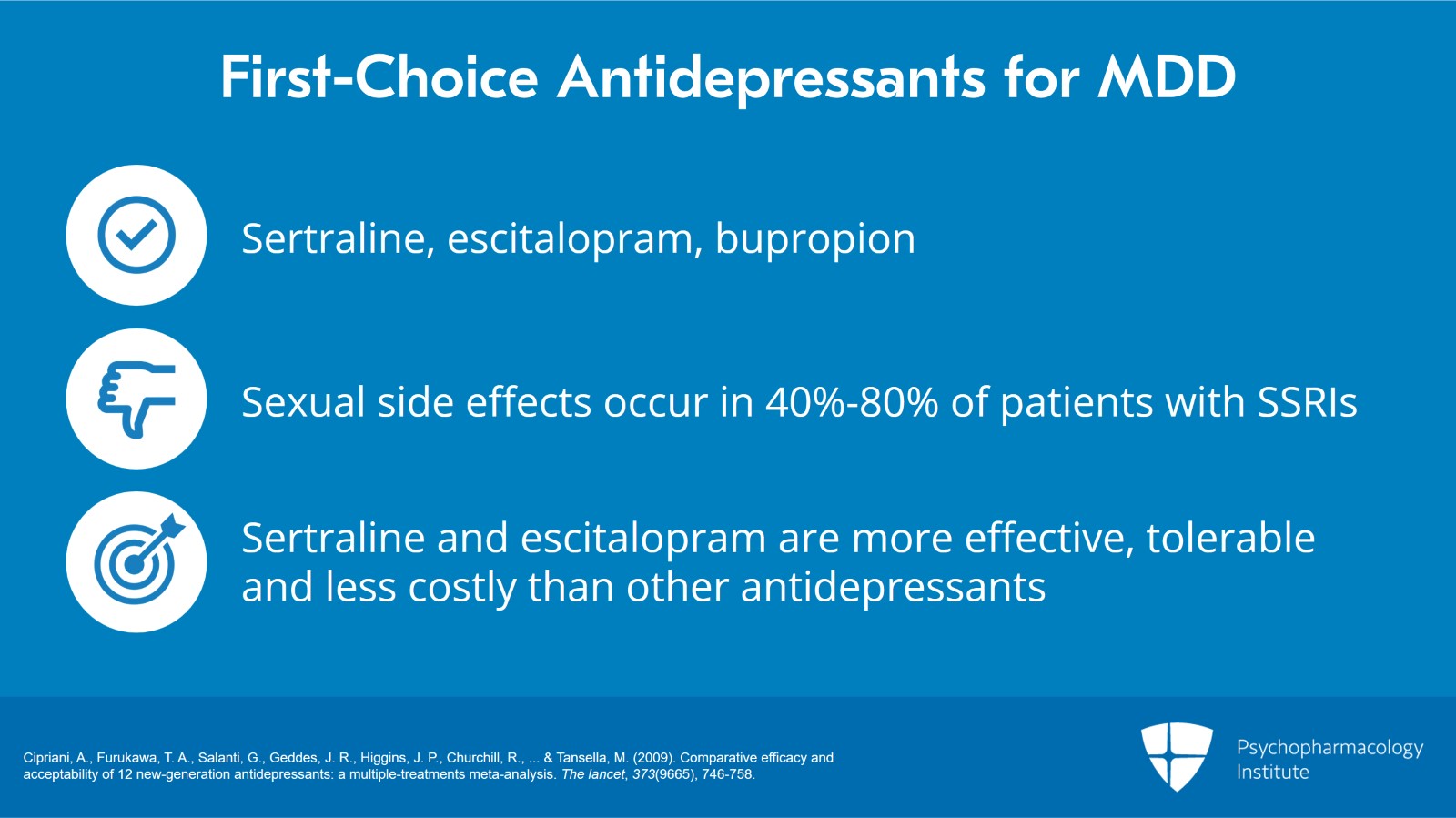 Major Depressive Disorder Algorithm Was the Antidepressant Trial